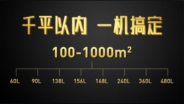 为何怎么除湿都没用？