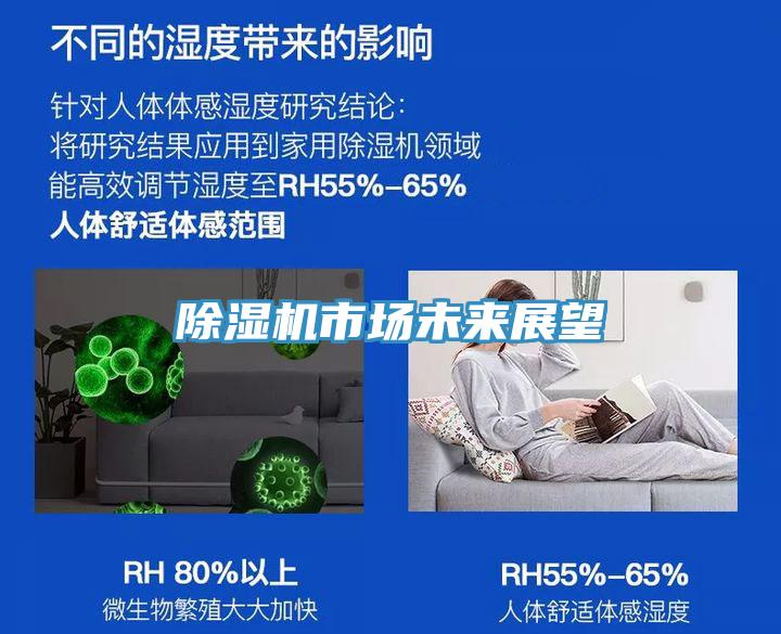 免费看操逼软件市场未来展望