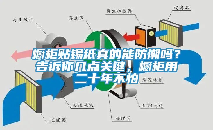 橱柜贴锡纸真的能防潮吗？告诉你几点关键，橱柜用二十年不怕