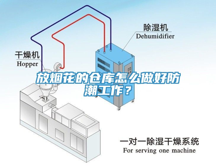 放烟花的仓库怎么做好防潮工作？