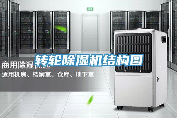 转轮免费看操逼软件结构图
