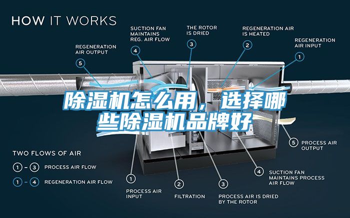 免费看操逼软件怎么用，选择哪些免费看操逼软件品牌好